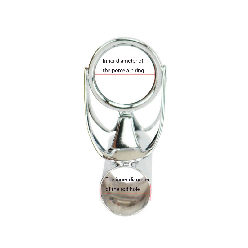 Stainless Steel Big Eye Guide  - Saltwater Line recension och pris