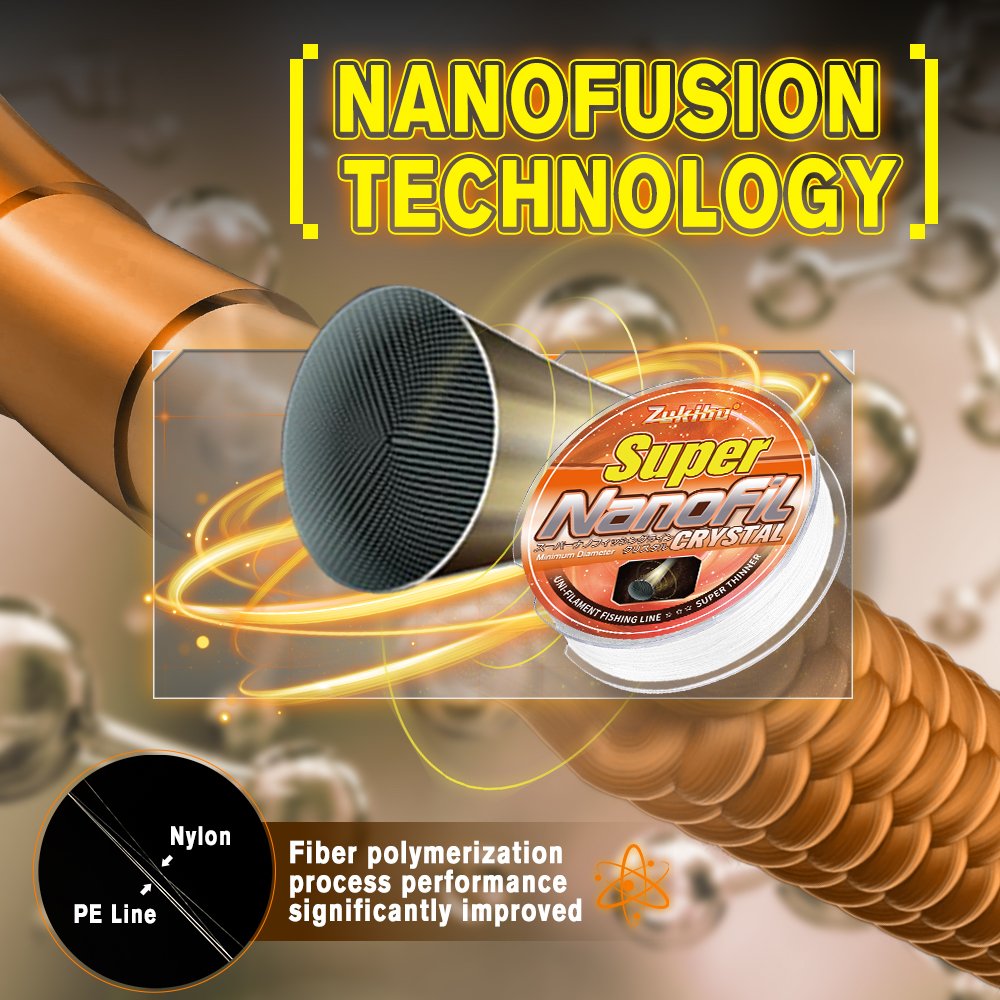 ZUKIBO New Winner Nanofil Crys - Copolymer Line recension och pris