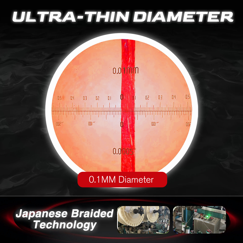 ZUKIBO Firebird Never Faded 4  - Ice Fishing Line recension och pris