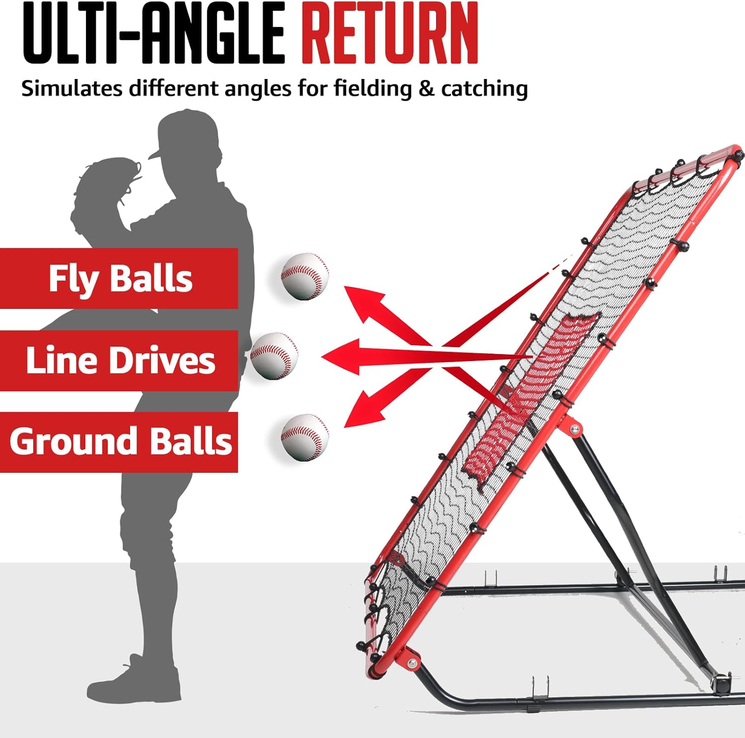 Baseball Rebounder Net, 3/5 Ad - Fly Line recension och pris