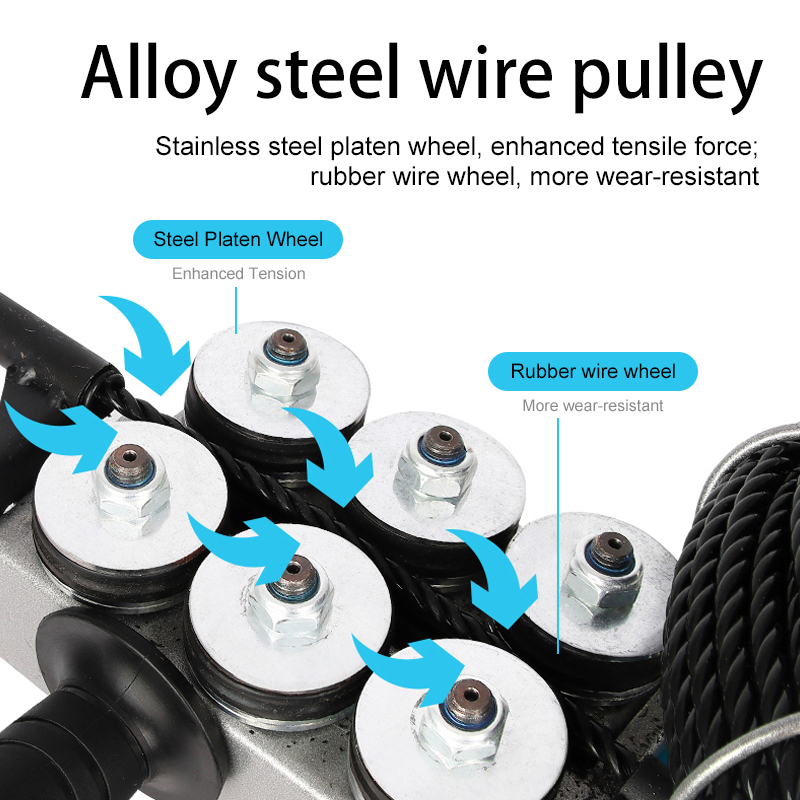 Concealed Wire Threading Machi - Leader Line recension och pris